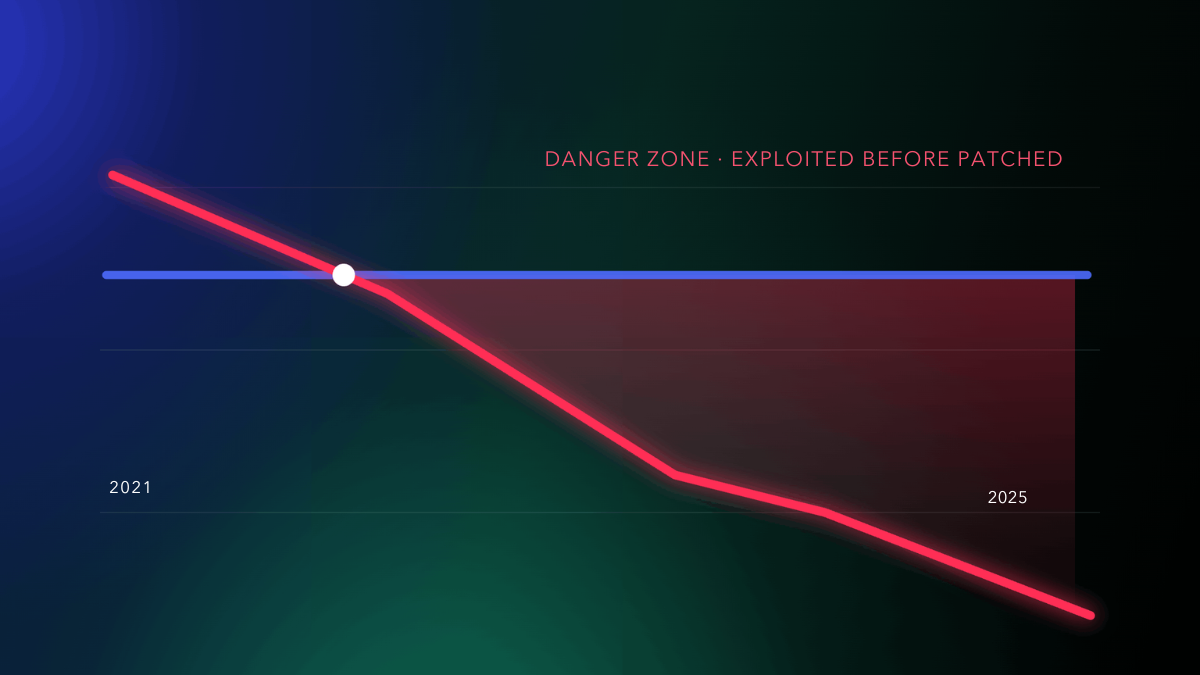 Zero Trust Microsegmentation will help you survive the Bugopalypse 